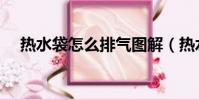 熱水袋怎么排氣圖解(熱水袋怎么排氣)