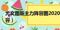 尤文圖斯主力陣容圖2020(尤文圖斯主力陣容)