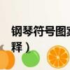 鋼琴符號圖案及解釋cre（鋼琴符號圖案及解釋）