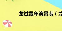 龍過鼠年演員表(龍過鼠年)