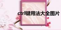 ctrl鍵用法大全圖片(ctrl鍵)