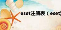 eset注冊表(eset注冊碼)