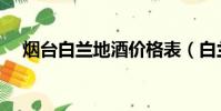煙臺白蘭地酒價格表(白蘭地酒價格表)
