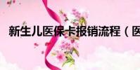 新生兒醫保卡報銷流程(醫保卡報銷流程)