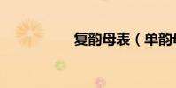 復韻母表(單韻母表)