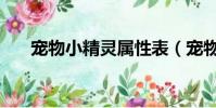 寵物小精靈屬性表(寵物小精靈屬性)