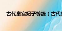 古代皇宮妃子等級(古代皇宮等級頭銜)
