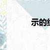 示的組詞2個字（示的組詞）