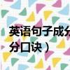 英語句子成分劃分口訣符號（英語句子成分劃分口訣）