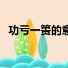 功虧一簣的意思和造句（功虧一簣的意思）