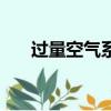 過量空氣系數怎么算（過量空氣系數）