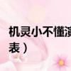 機靈小不懂演員表角色介紹（機靈小不懂演員表）