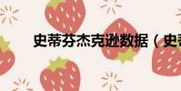 史蒂芬杰克遜數據(史蒂芬杰克遜)