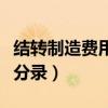 結轉制造費用會計怎么寫（結轉制造費用會計分錄）