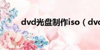 dvd光盤制作iso(dvd光盤制作)