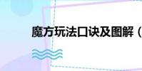 魔方玩法口訣及圖解(魔方玩法)