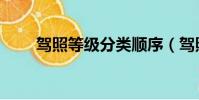 駕照等級分類順序(駕照等級分類)