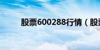 股票600288行情(股票600851)