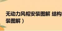 無動力風帽安裝圖解 結構圖(無動力風帽安裝圖解)