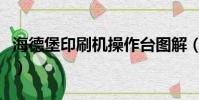 海德堡印刷機操作臺圖解(海德堡印刷機操作)