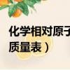 化學相對原子質量表初三上冊（化學相對原子質量表）