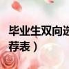 畢業生雙向選擇就業推薦表（雙向選擇就業推薦表）