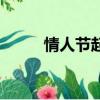 情人節起源于哪國（情人節起源）