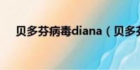 貝多芬病毒diana(貝多芬病毒好看嗎)