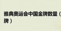 雅典奧運會中國金牌數量(雅典奧運會中國金牌)