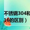 不銹鋼304和316的哪個更好（不銹鋼304和316的區別）