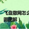 飛盤撒網怎么撒圓圖解視頻（飛盤撒網怎么撒圓圖解）