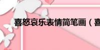 喜怒哀樂表情簡筆畫(喜怒哀樂表情)