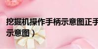 挖掘機操作手柄示意圖正手(挖掘機操作手柄示意圖)