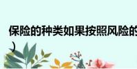 保險的種類如果按照風險的對象(保險的種類)