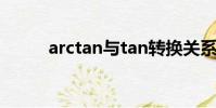 arctan與tan轉換關系(arctan)