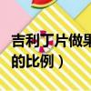 吉利丁片做果凍的用法比例（吉利丁片做果凍的比例）
