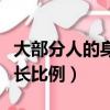 大部分人的身高腿長比例多少（正常人身高腿長比例）