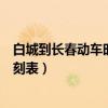 白城到長春動車時刻表查詢長春到白城（白城到長春動車時刻表）