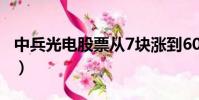 中兵光電股票從7塊漲到60塊(中兵光電股票)