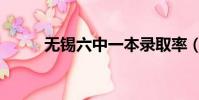 無錫六中一本錄取率(無錫六中)