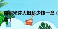 克羅米芬大概多少錢一盒(克羅米芬多少錢一盒)