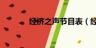經濟之聲節目表(經濟之聲)
