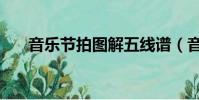 音樂節拍圖解五線譜(音樂節拍圖解)
