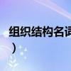 組織結構名詞解釋管理學（組織結構名詞解釋）