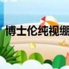 博士倫純視繃帶鏡1片裝價格（博士倫純視）