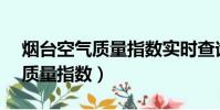 煙臺空氣質量指數實時查詢5.21(煙臺空氣質量指數)
