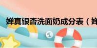 嬋真銀杏洗面奶成分表(嬋真銀杏洗面奶)