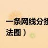 一條網線分接頭一分二怎么接（網線一分二接法圖）