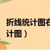 折線統計圖右上角的那個叫什么（復式折線統計圖）