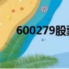 600279股票行情 新浪（600279股票）